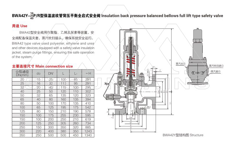 BWA42Y保潔波紋管背壓平衡全啟式安全閥