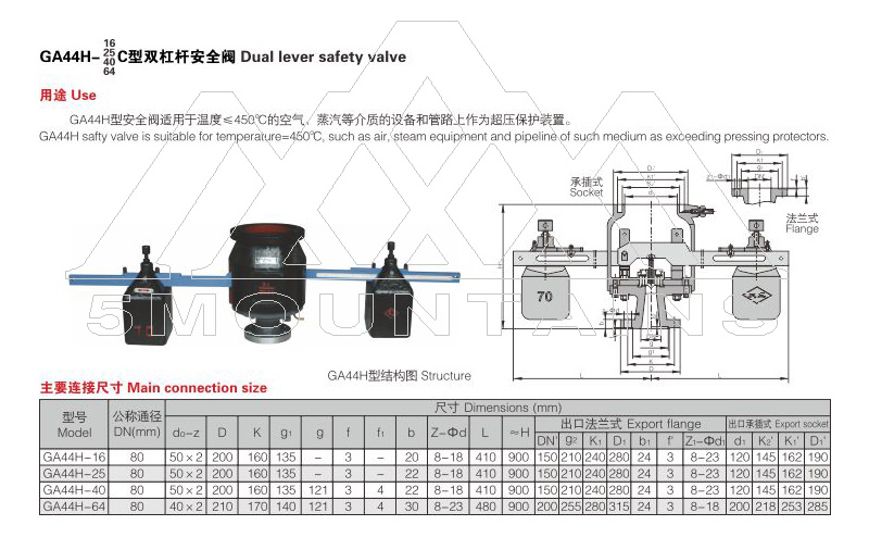 GA44H雙杠桿安全閥